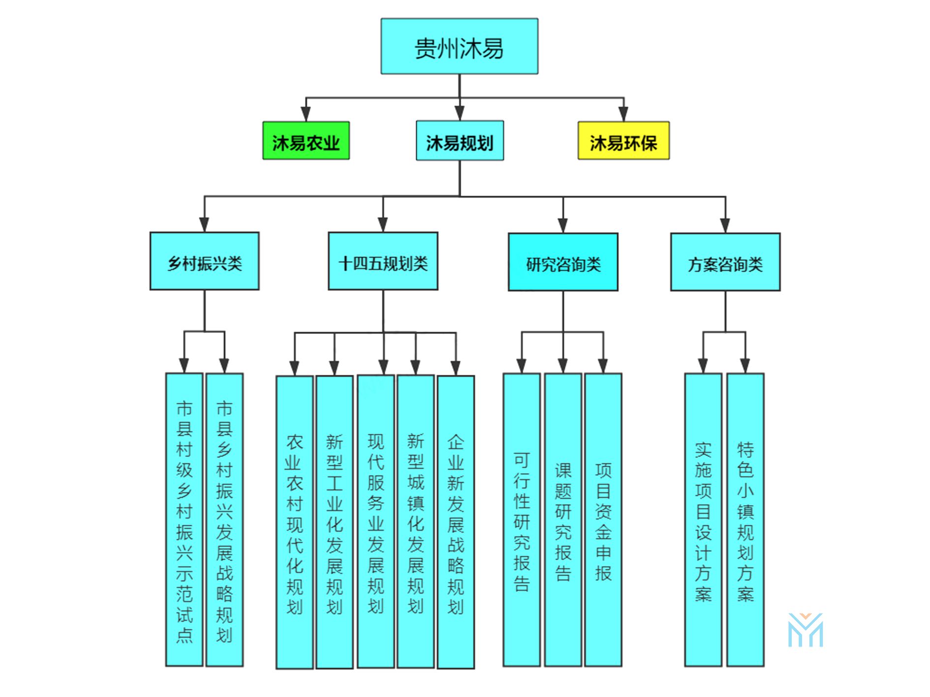 企业简介(图1)