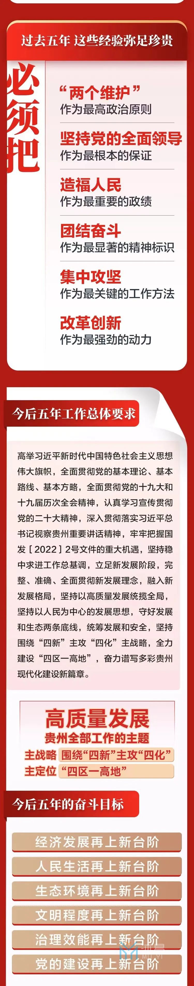 重磅 | 一图读懂省第十三次党代会报告(图2)