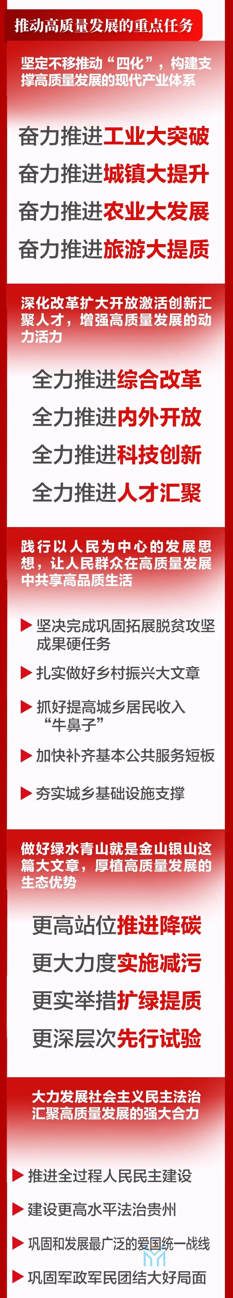 重磅 | 一图读懂省第十三次党代会报告(图3)